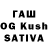 Кетамин ketamine Gompala Santakumar